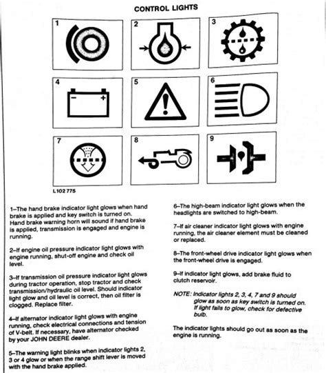 john deere warning lights explained